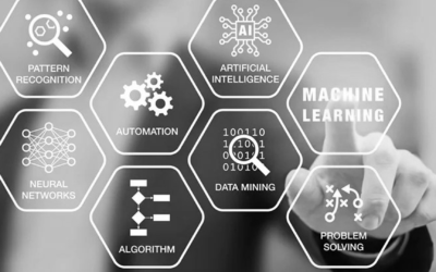 Machine learning-based models can predict diabetes incidence across several ethnicities